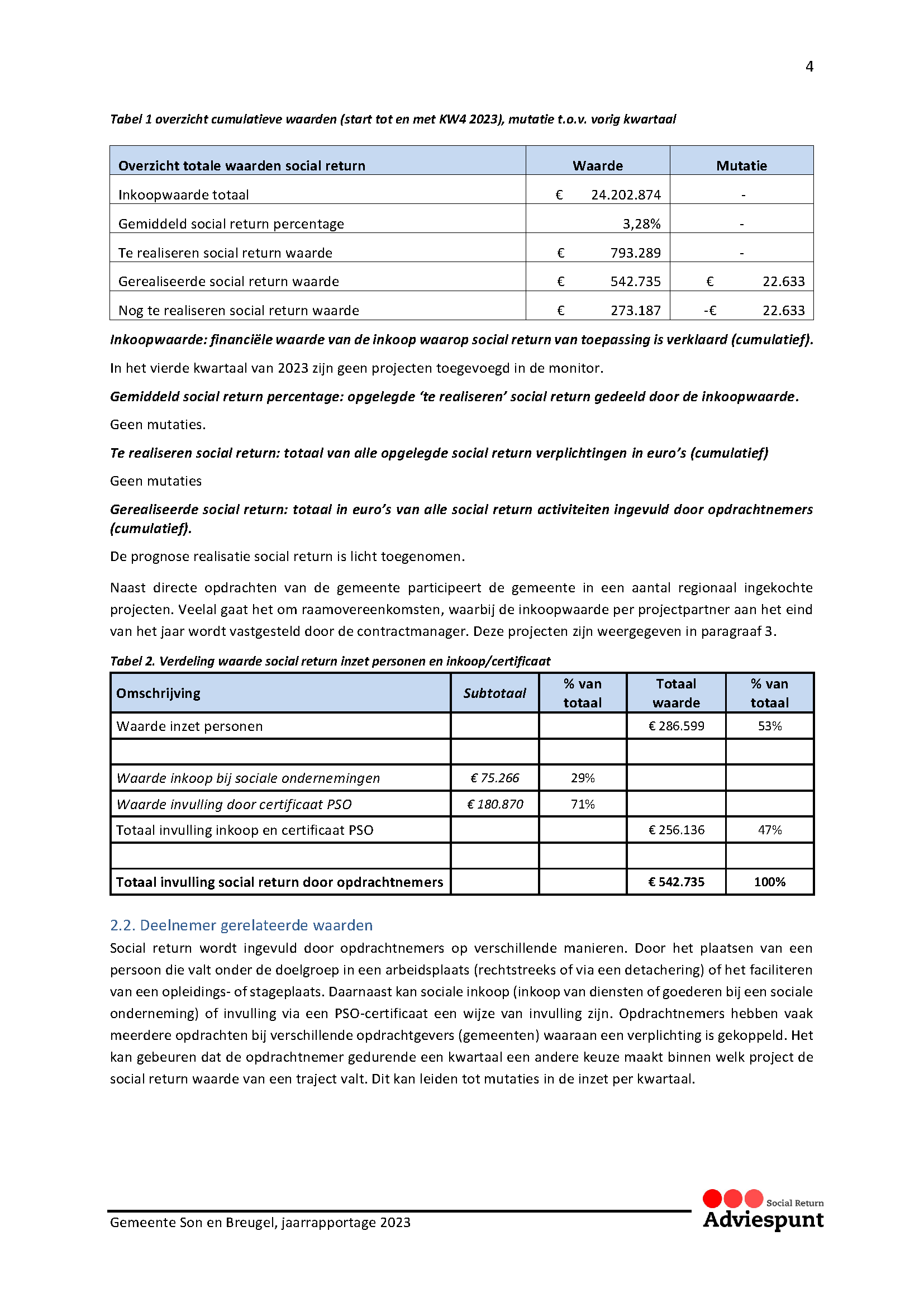 Rapportage maatschappelijk verantwoord inkopen 2023 p5